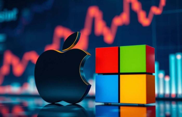 قمة جديدة.. القيمة السوقية لآبل ومايكروسوفت تتجاوز 4 تريليونات دولار