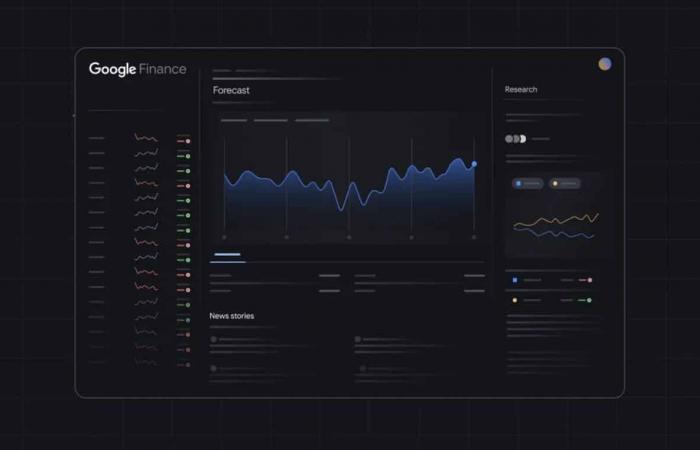 استثمار بالذكاء الاصطناعي.. جوجل تدمج Gemini في خدمتها المالية Google Finance