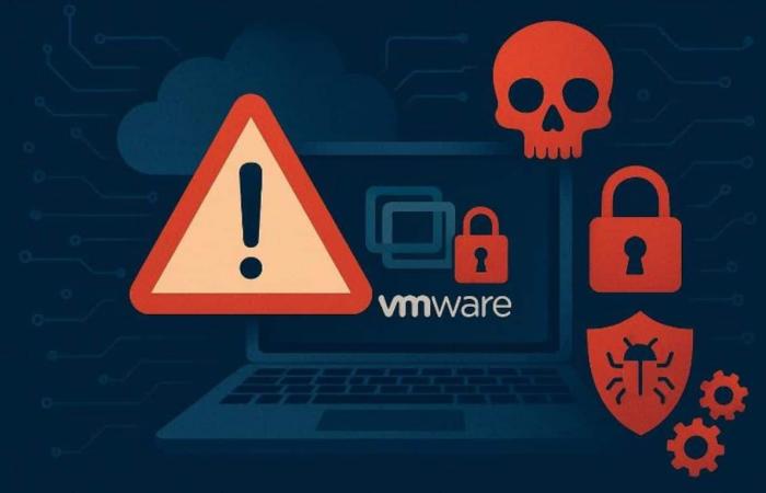 تحذير عالي الخطورة في سوريَة.. ثغرة في VMWare تهدد الأمن السيبراني