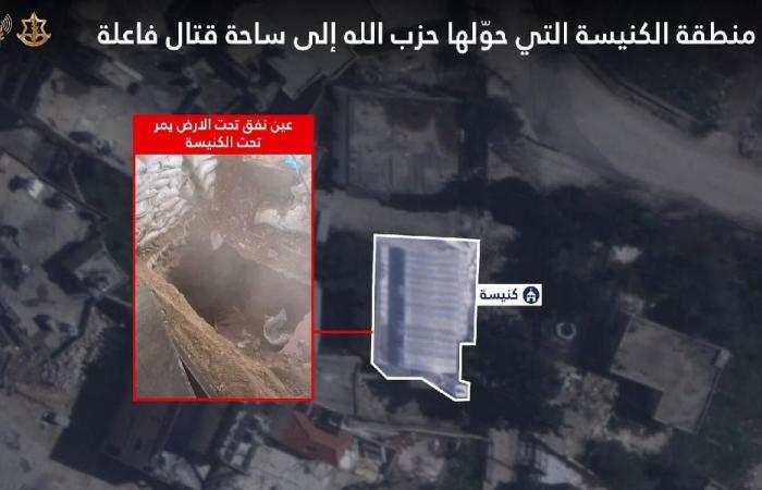 الجيش الإسرائيلي يعلن كشف نفق لـ”الحزب” قرب كنيسة!