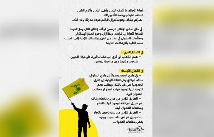 “الحزب” عن العودة إلى المناطق المستهدفة: التزموا بالإرشادات