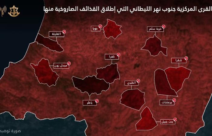 الجيش الإسرائيلي: الجيش اللبناني فشل في حصر السلاح!