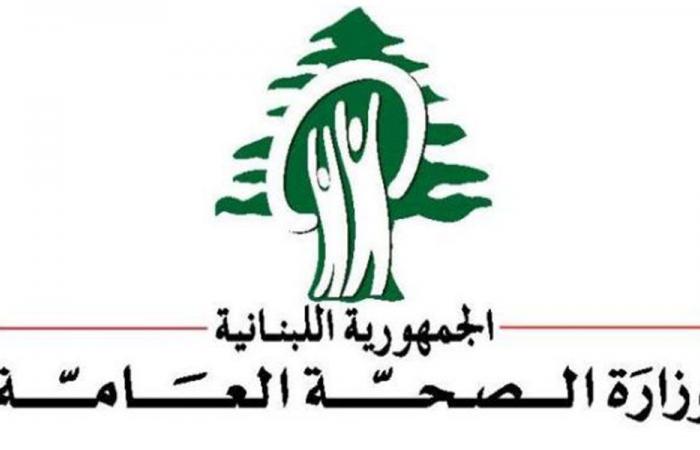 إليكم حصيلة الضحايا منذ 2 آذار