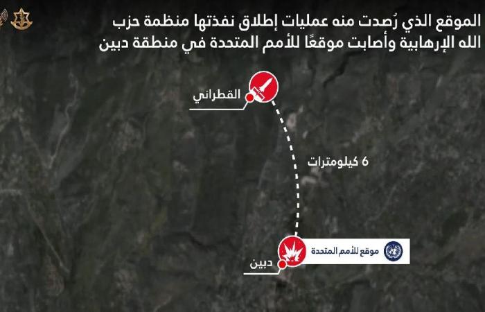 الجيش الإسرائيلي يتهم “الحزب” بمقتل عنصر أممي في جنوب لبنان