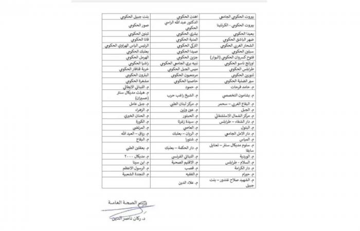 بيانٌ من “الصحّة” بشأن التغطية الطبيّة