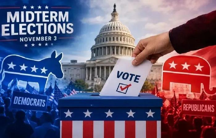 هل تستعدّ المنطقة لحرب تُعيد رسم خرائط الشرق الأوسط؟